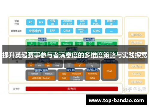 提升英超赛事参与者满意度的多维度策略与实践探索