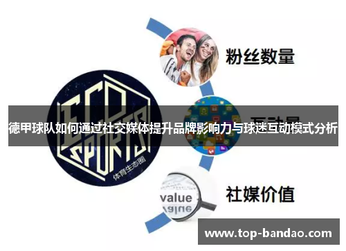 德甲球队如何通过社交媒体提升品牌影响力与球迷互动模式分析