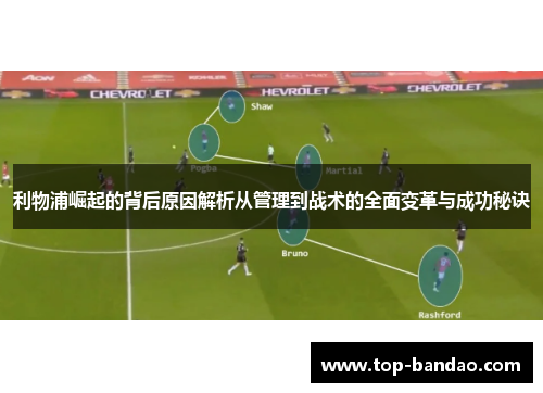 利物浦崛起的背后原因解析从管理到战术的全面变革与成功秘诀