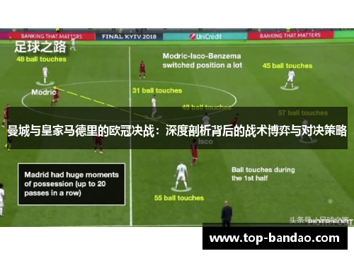 曼城与皇家马德里的欧冠决战：深度剖析背后的战术博弈与对决策略